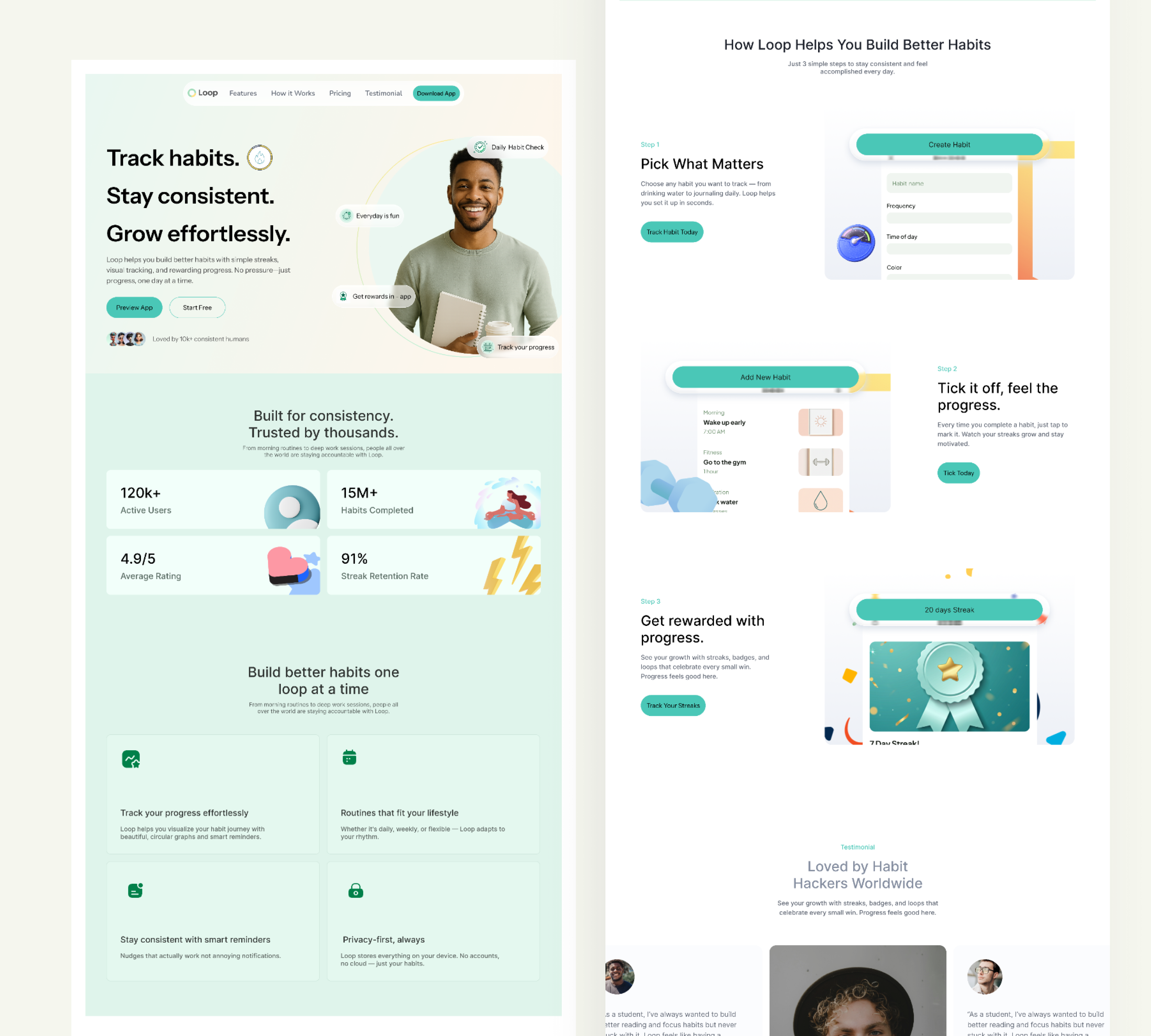 Habit Tracking Application - Intuitive personal development app